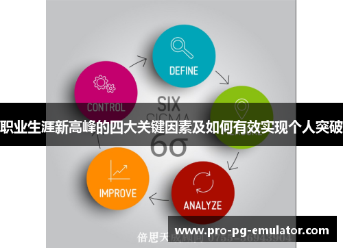 职业生涯新高峰的四大关键因素及如何有效实现个人突破 职业生涯新高峰的四大关键因素及如何有效实现个人突破