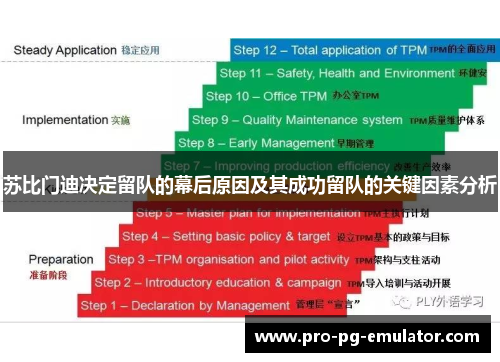 苏比门迪决定留队的幕后原因及其成功留队的关键因素分析