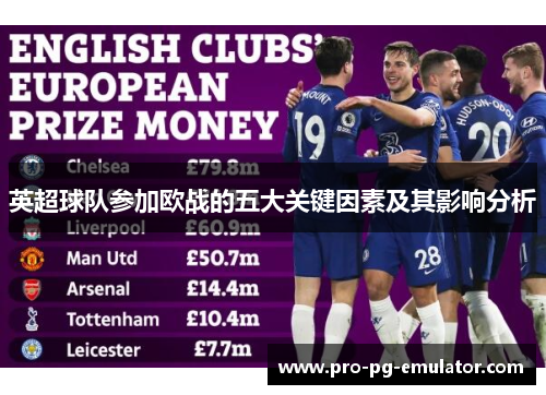 英超球队参加欧战的五大关键因素及其影响分析 英超球队参加欧战的五大关键因素及其影响分析