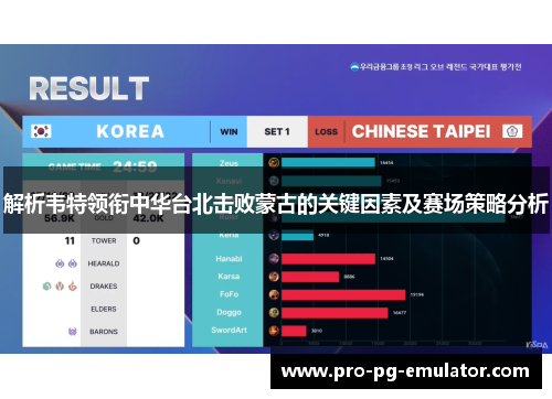 解析韦特领衔中华台北击败蒙古的关键因素及赛场策略分析