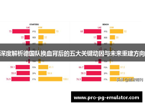 深度解析德国队换血背后的五大关键动因与未来重建方向