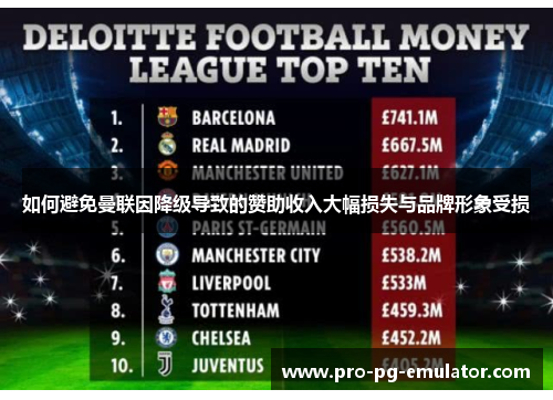 如何避免曼联因降级导致的赞助收入大幅损失与品牌形象受损