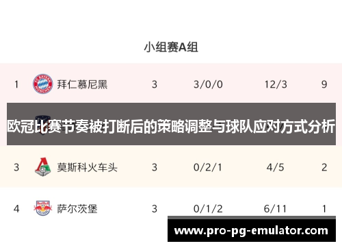 欧冠比赛节奏被打断后的策略调整与球队应对方式分析