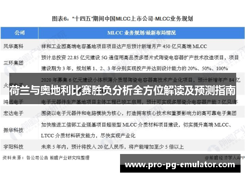 荷兰与奥地利比赛胜负分析全方位解读及预测指南